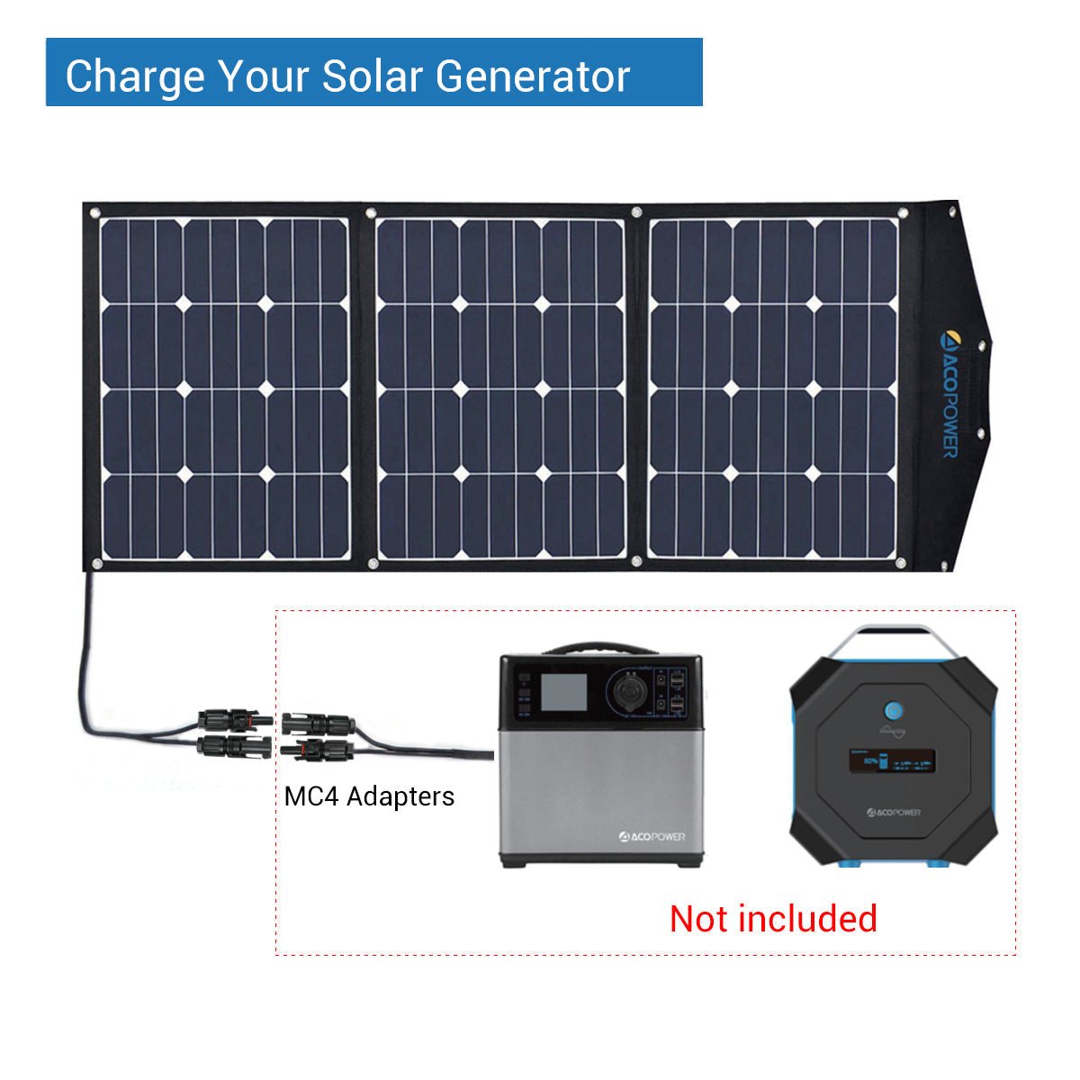 ACOPower Foldable Solar Panel Kit Suitcase - 90W, 120W - Drop line Outdoors
