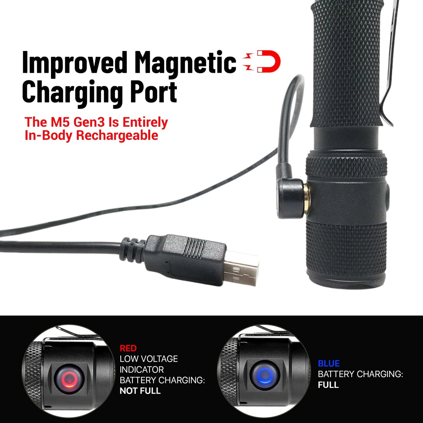 M5 Gen3 - 2,030 Lumen EDC High Power Flashlight - Drop line Outdoors
