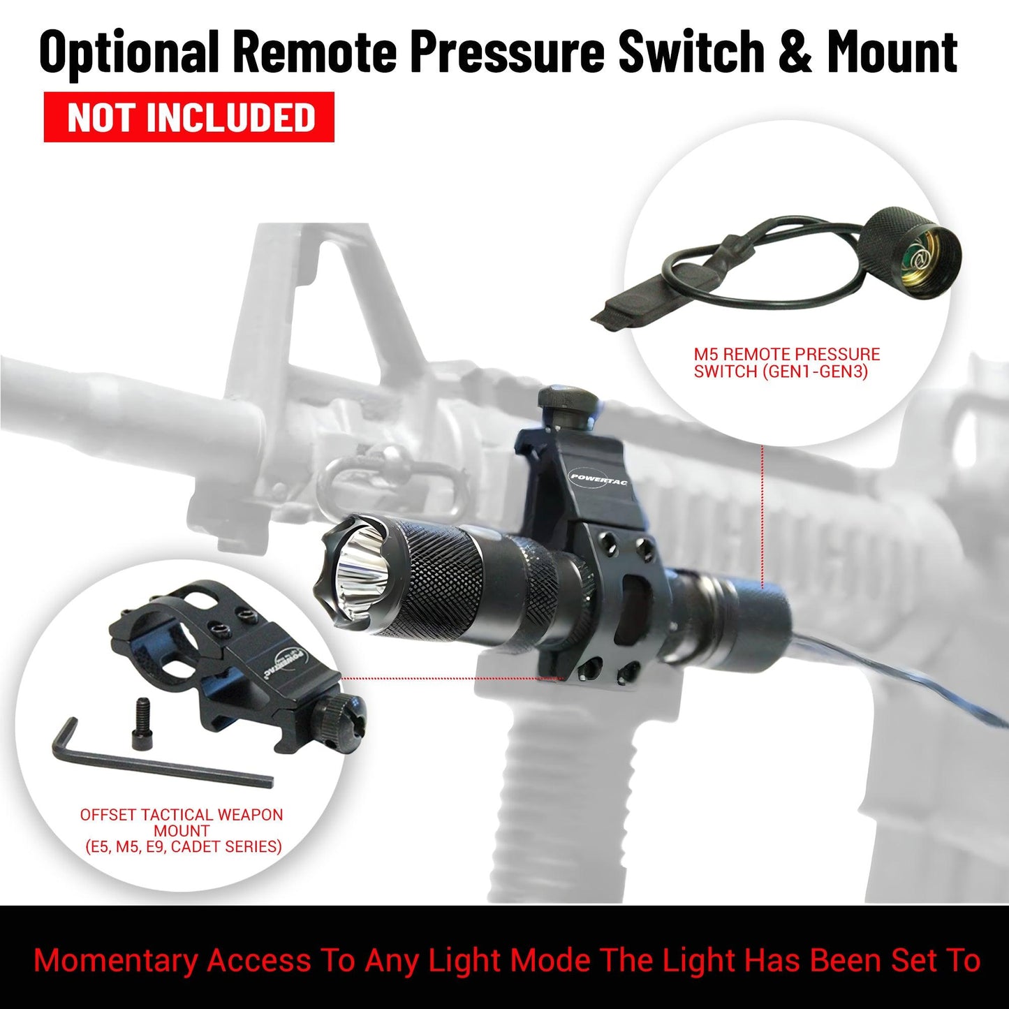 M5 Gen3 - 2,030 Lumen EDC High Power Flashlight - Drop line Outdoors